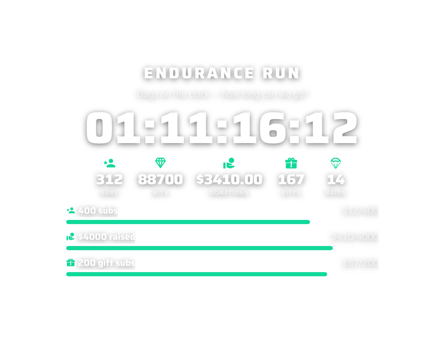 Endurance