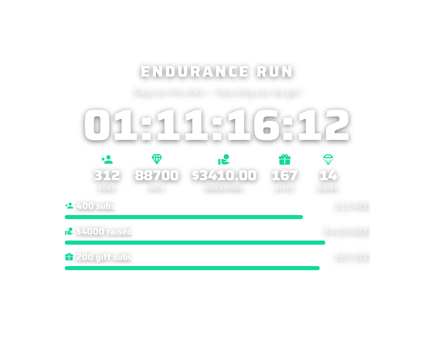 Endurance