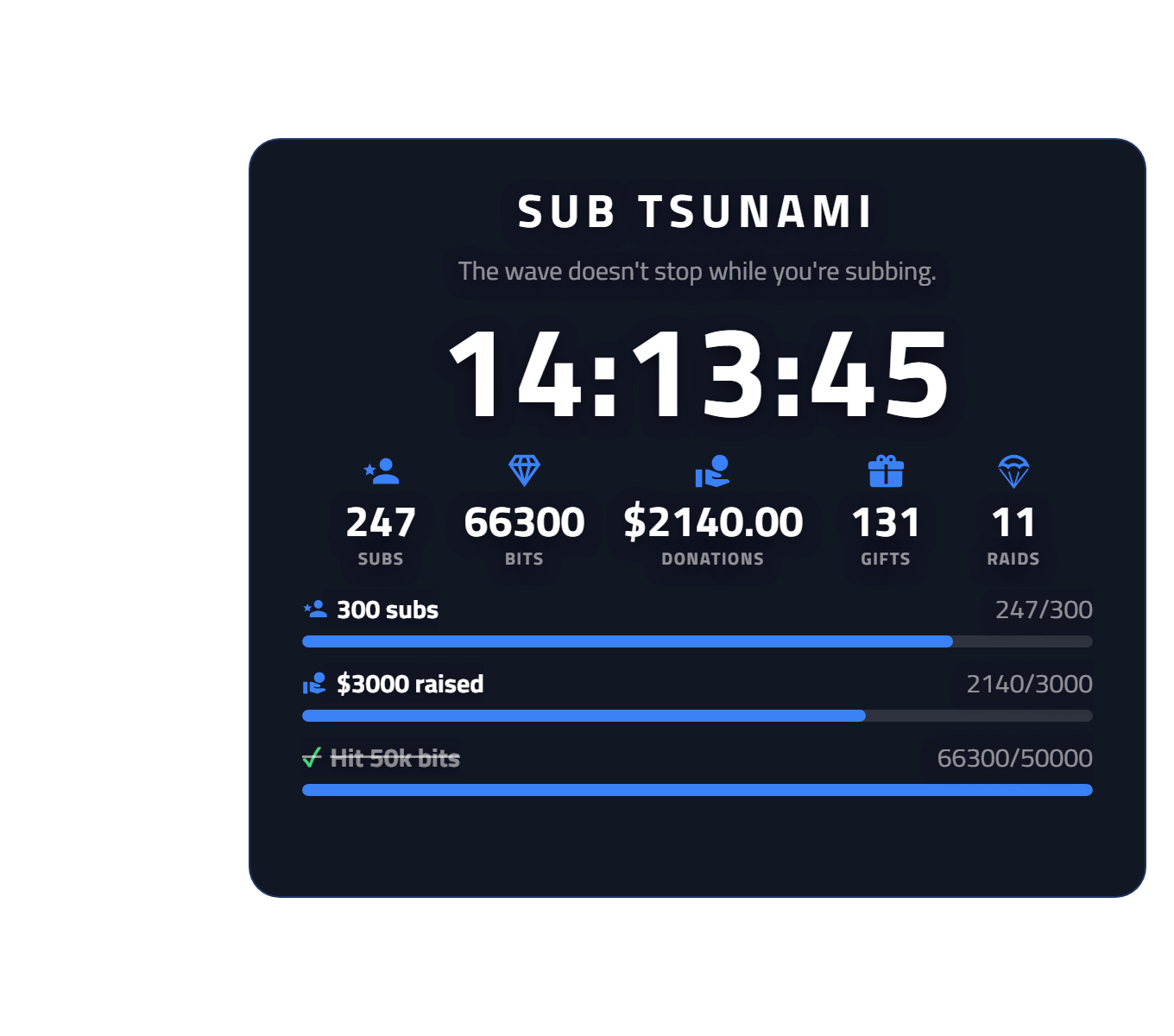Tsunami