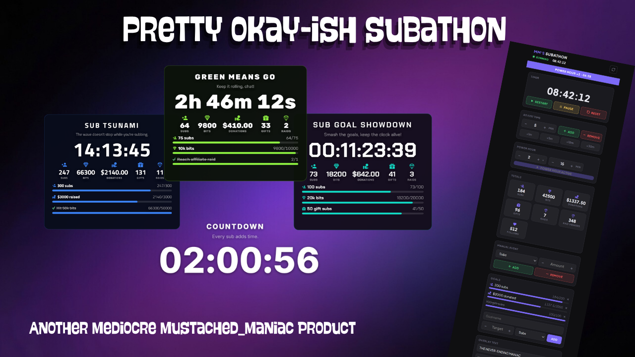 Pretty Okay-ish SUBATHON